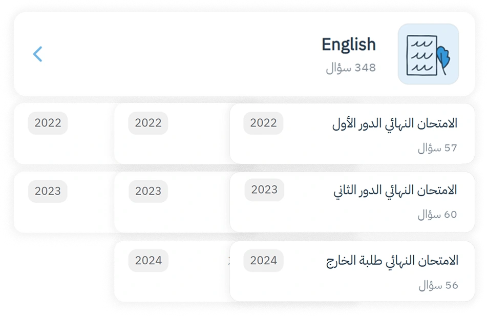 Previous Tests
